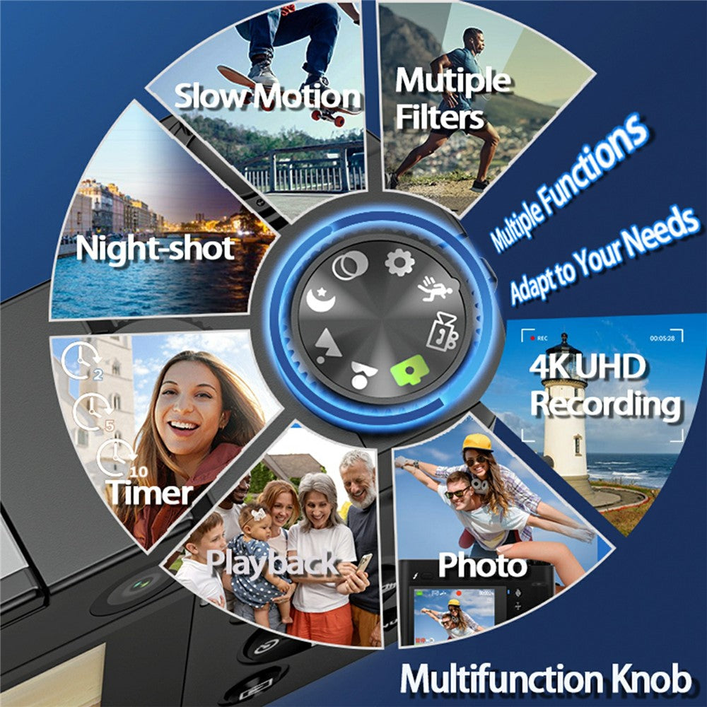 Digital Cameras 