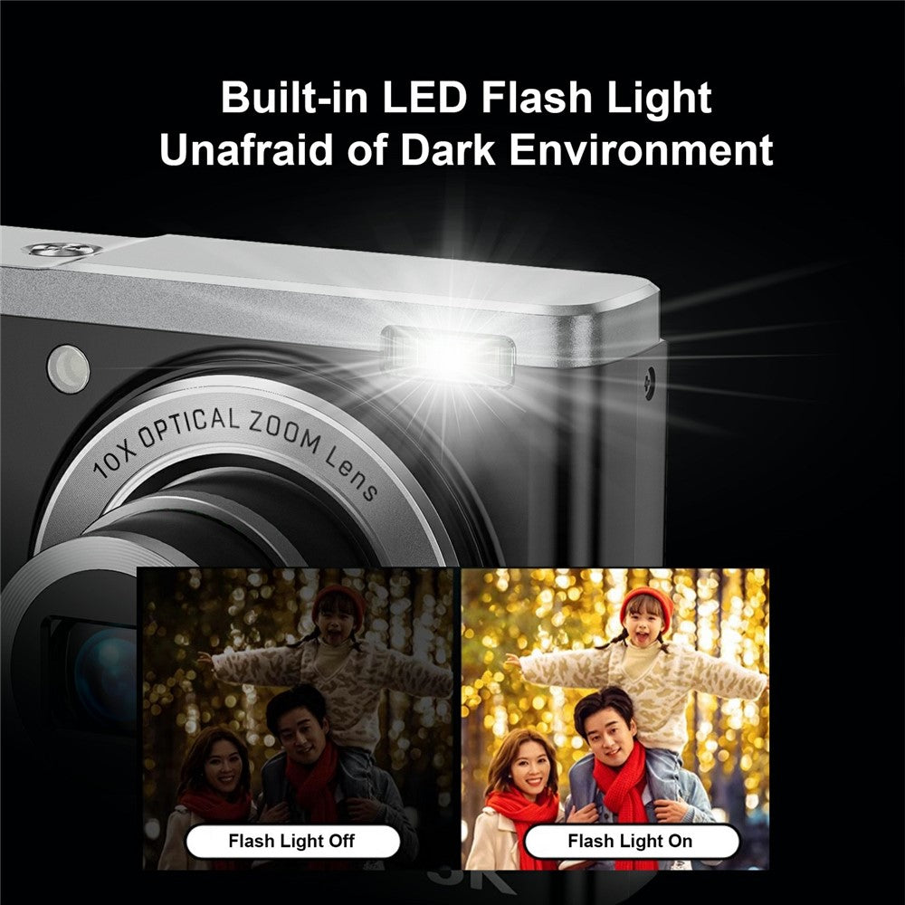 Digital Cameras 