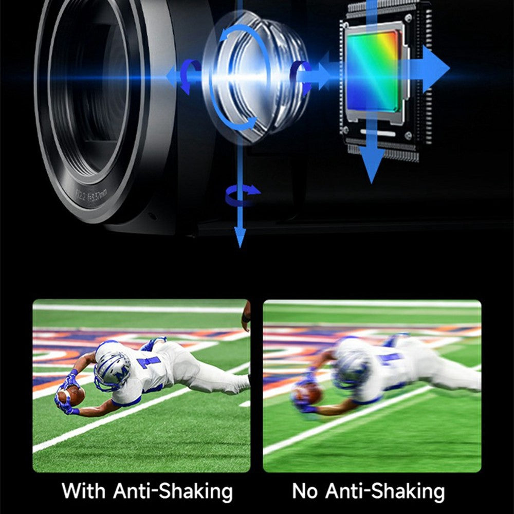 Digital Cameras 