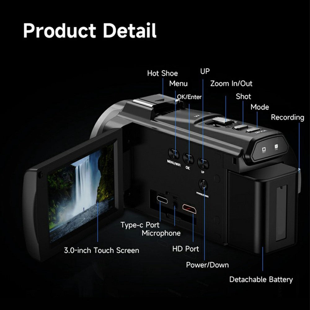 Digital Cameras 