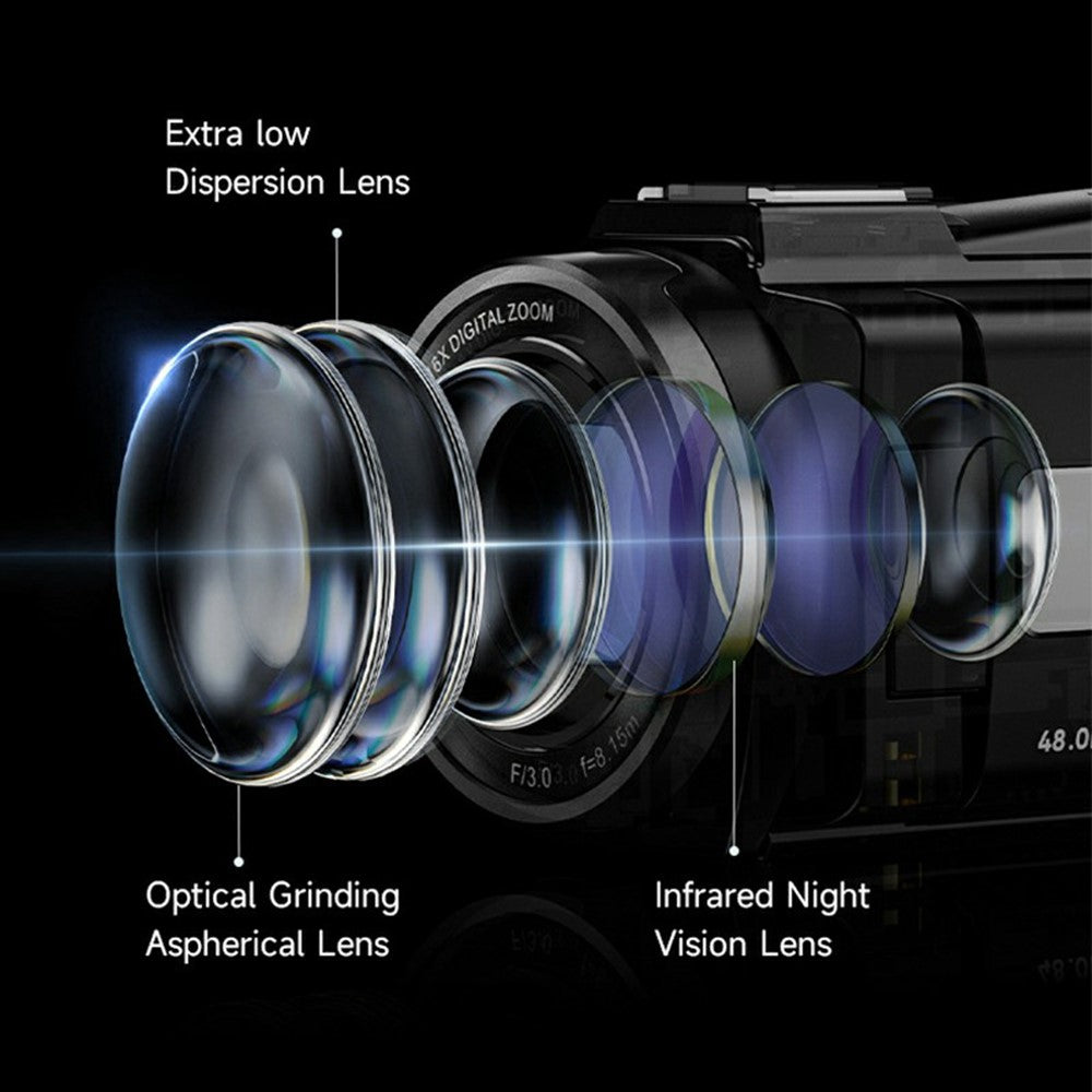 Digital Cameras 