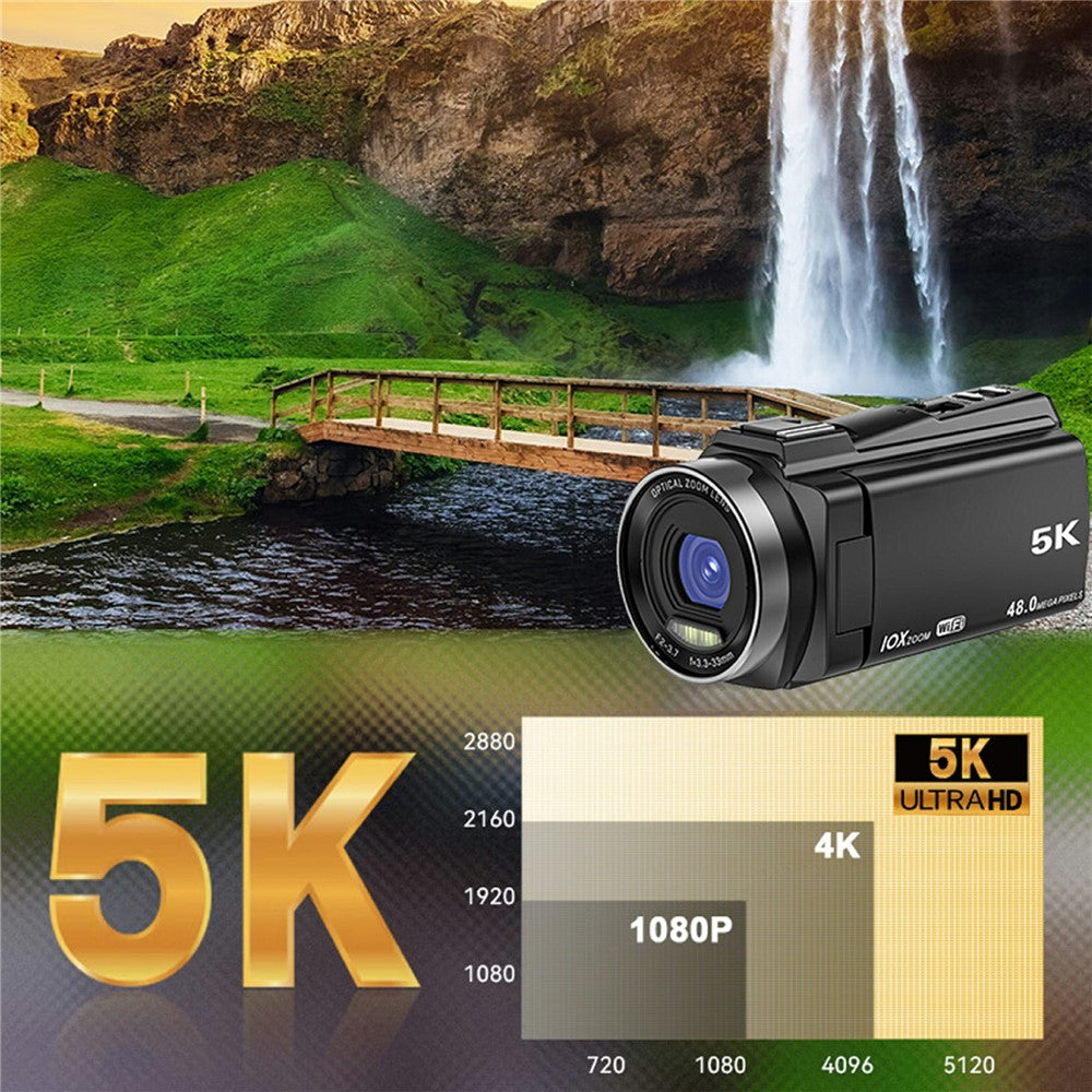 Digital Cameras 