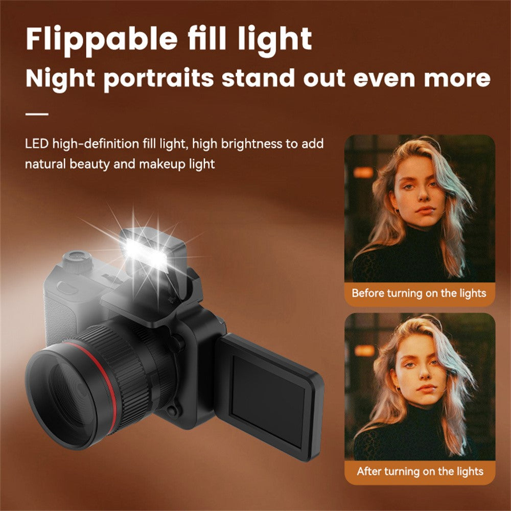 Digital Cameras 