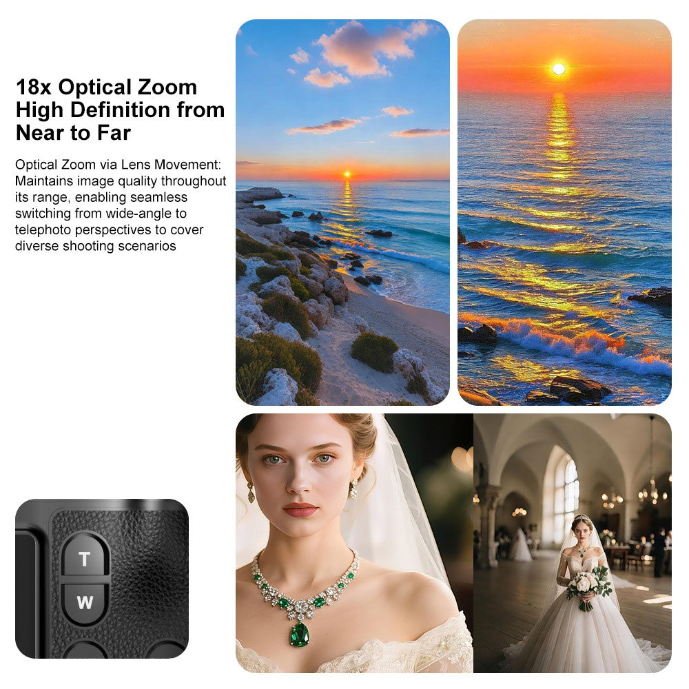 Digital Cameras 