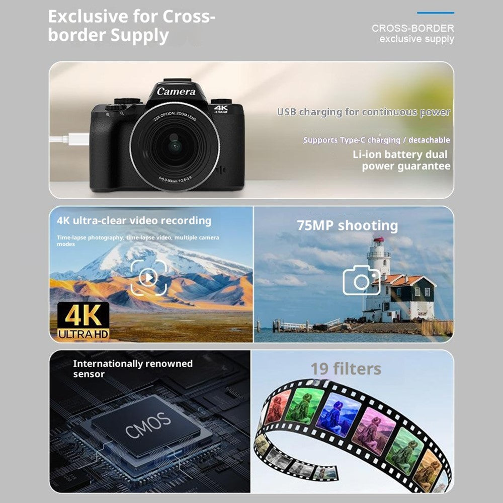 Digital Cameras 