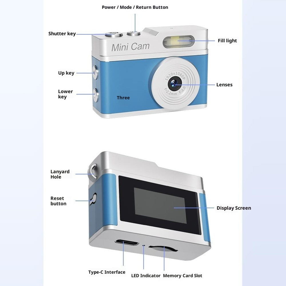 Digital Cameras 
