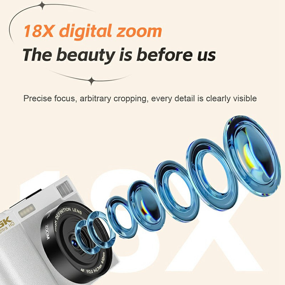 Digital Cameras 