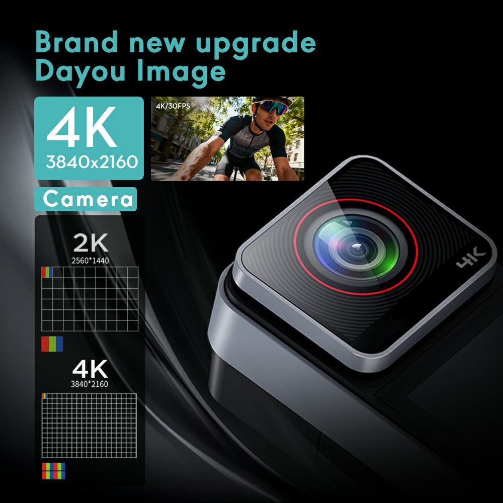 Action Cameras 