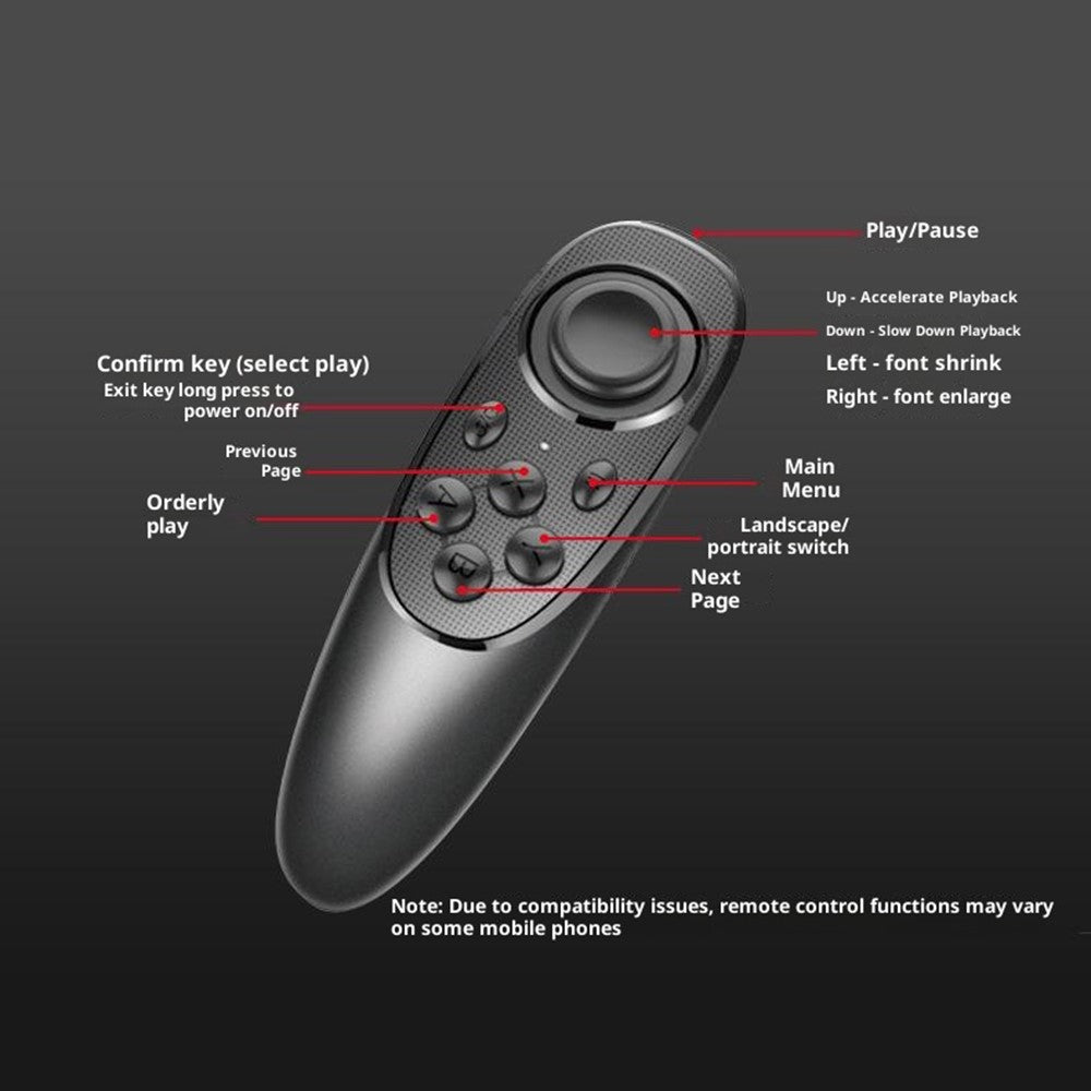 Other Camera Accessories 