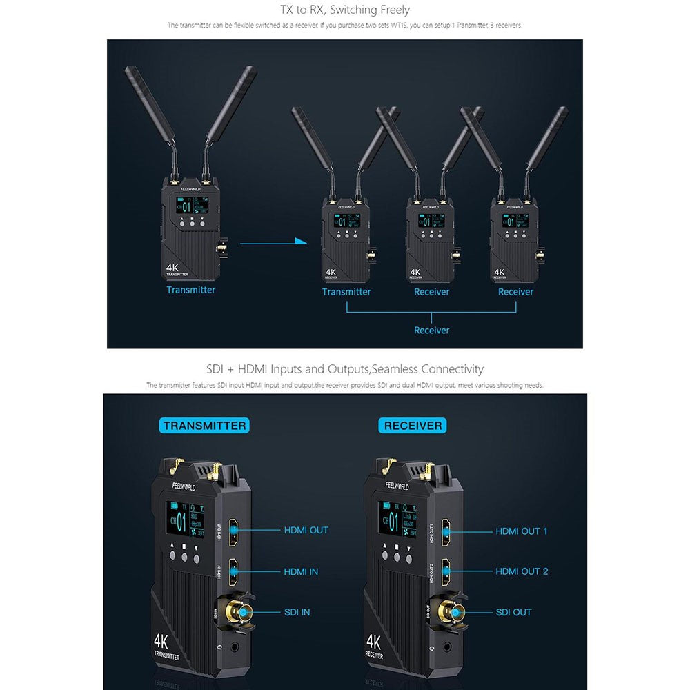 Other Camera Accessories 