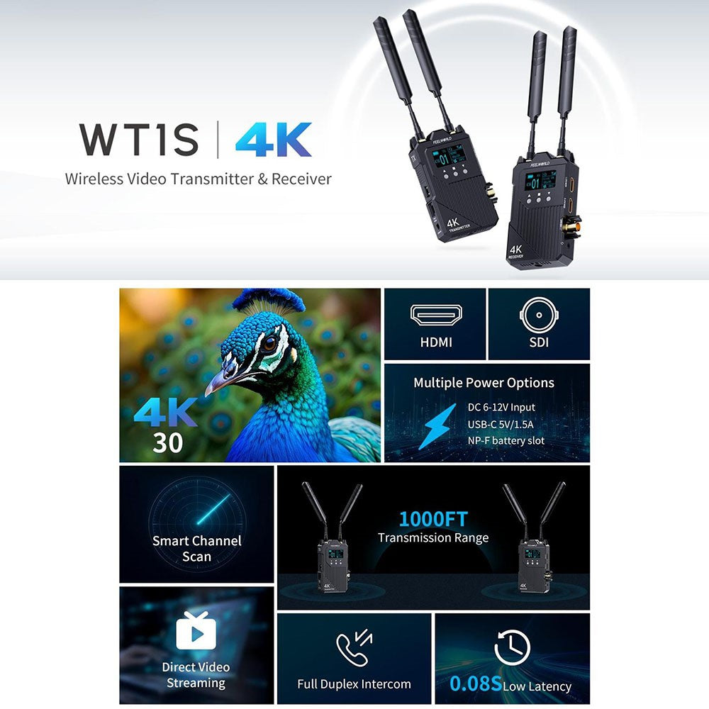 Other Camera Accessories 