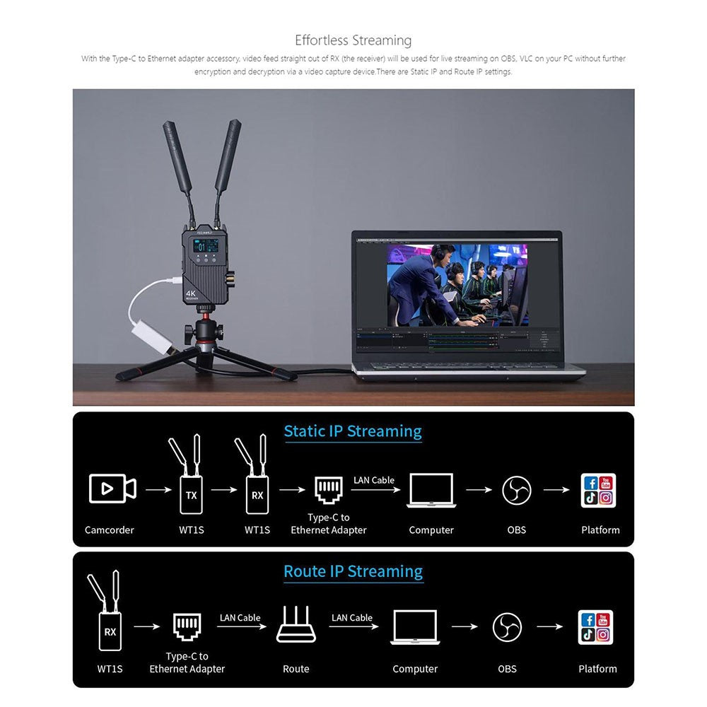 Other Camera Accessories 
