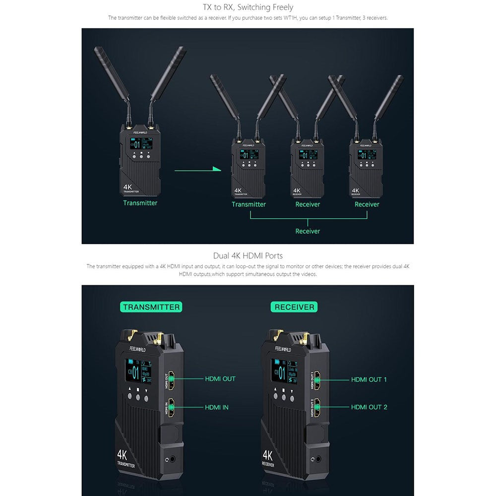 Other Camera Accessories 