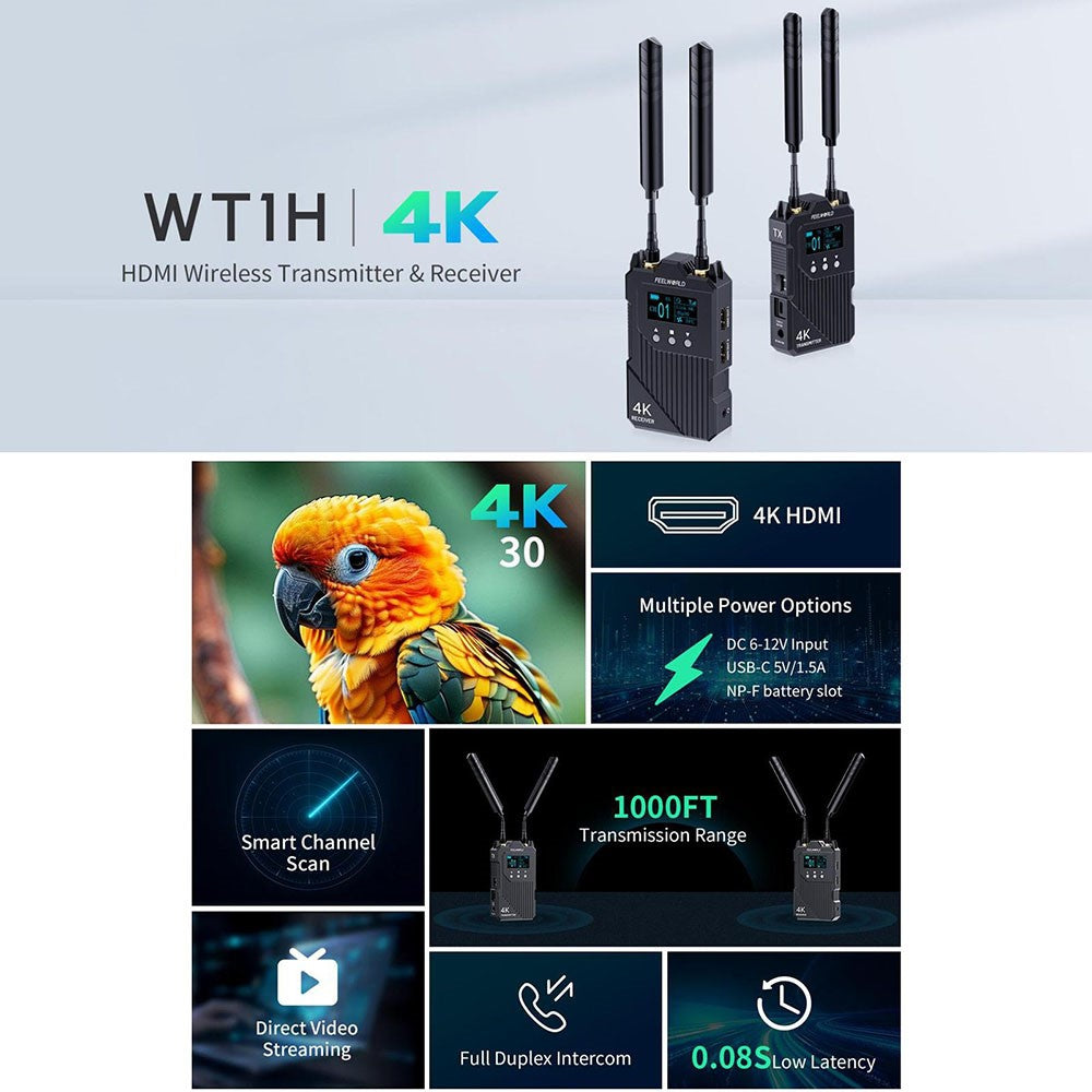 Other Camera Accessories 