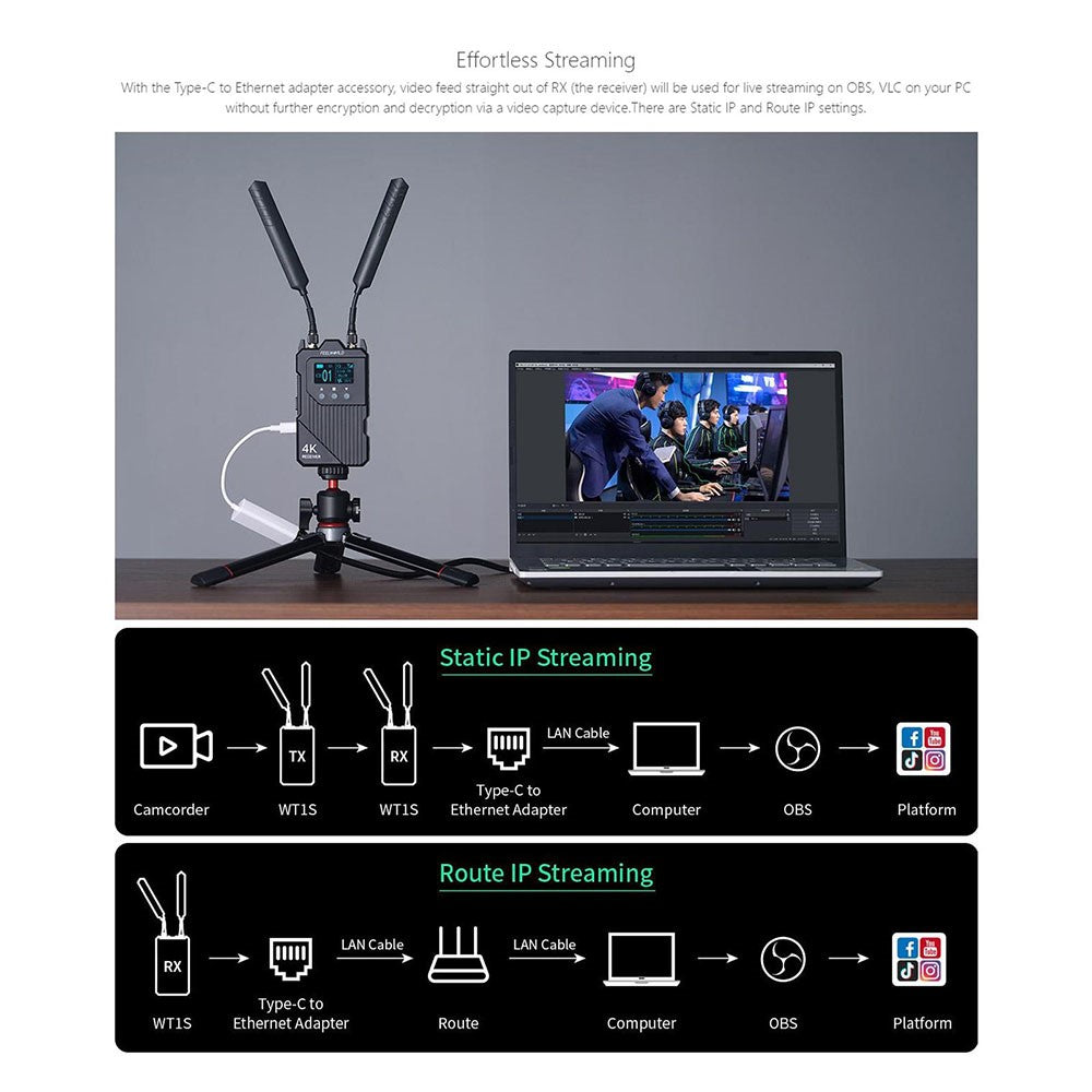 Other Camera Accessories 