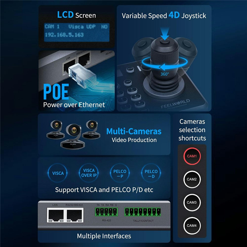 Other Camera Accessories 
