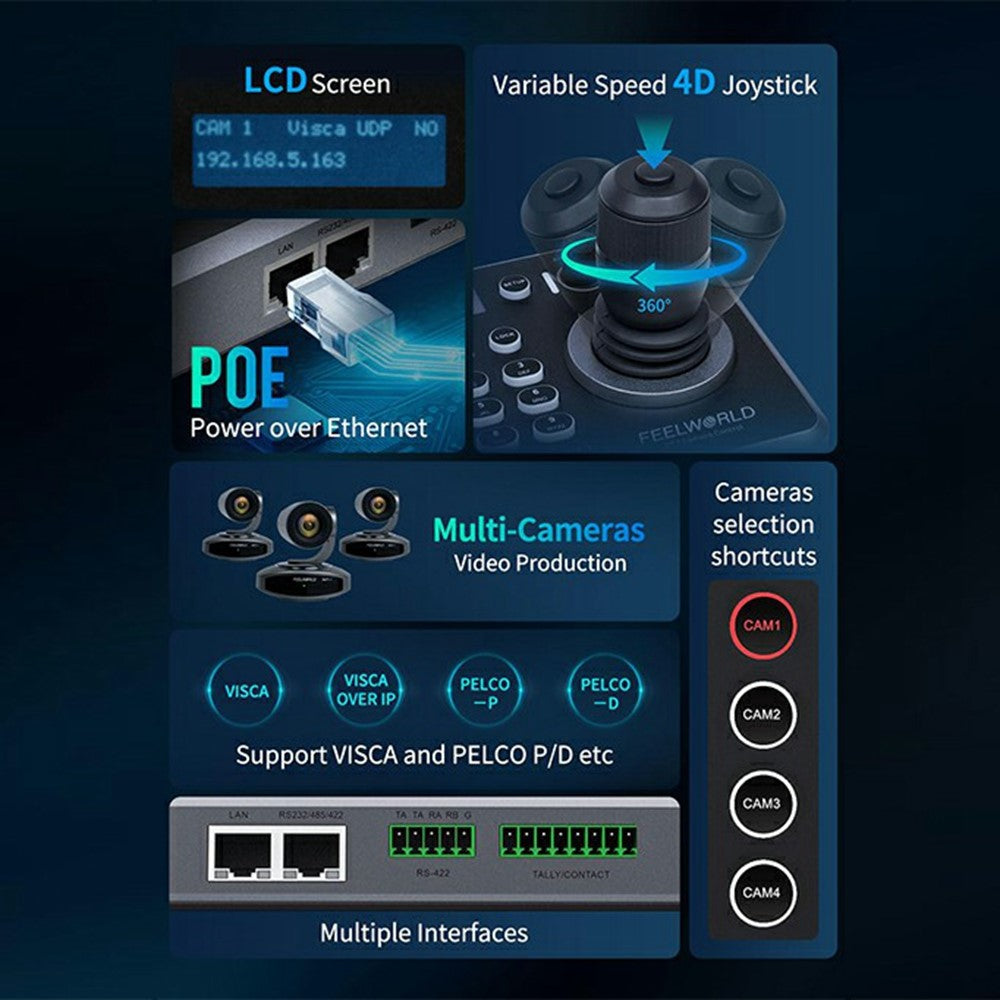 Other Camera Accessories 