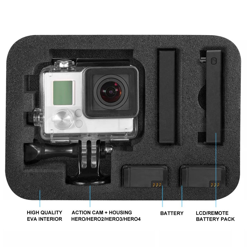 Other Camera Accessories 
