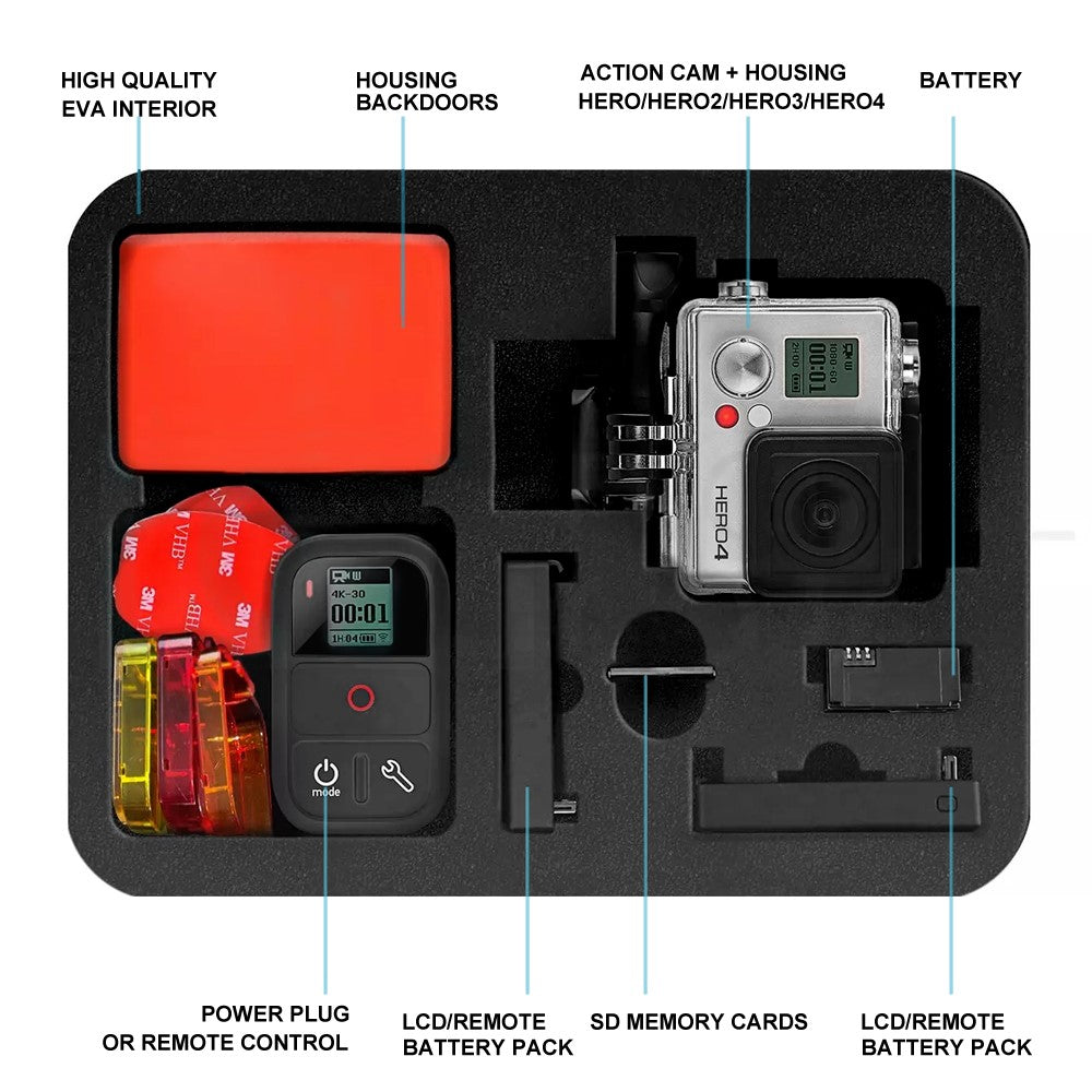 Other Camera Accessories 