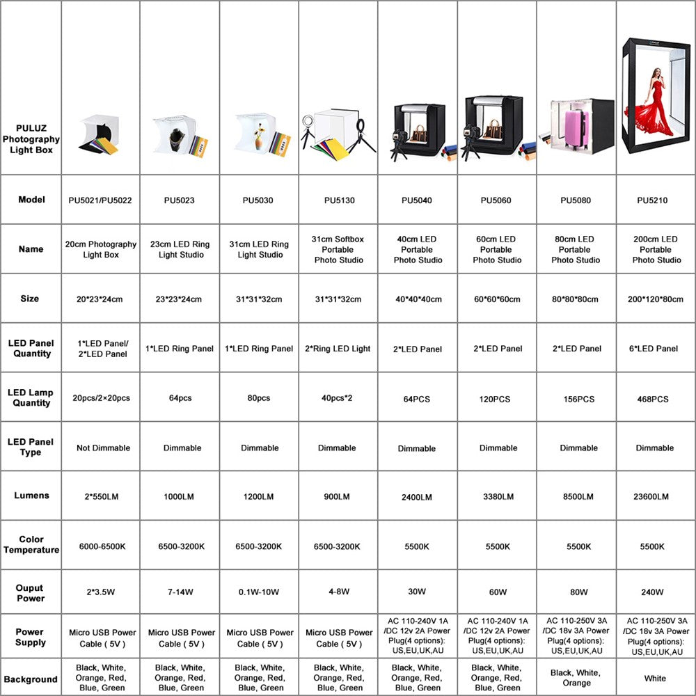Other Camera Accessories 