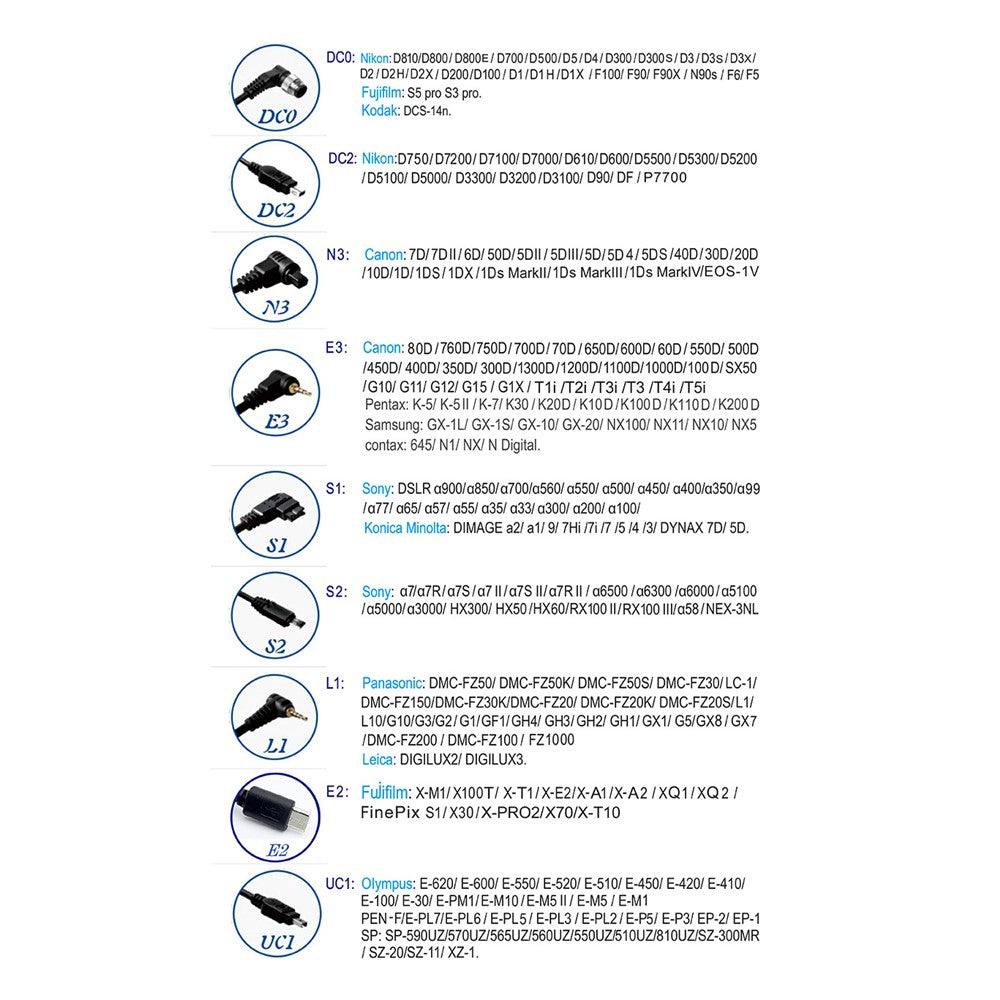 Other Camera Accessories 