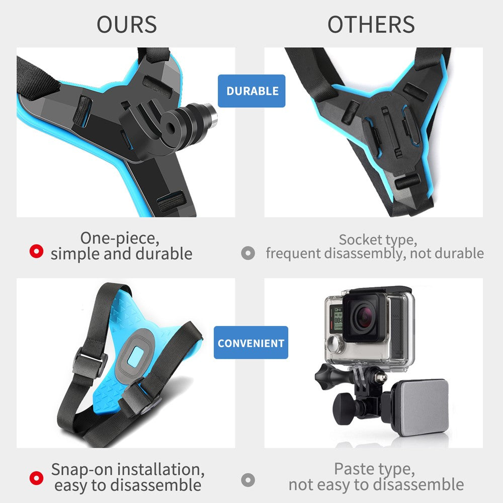Other Camera Accessories 