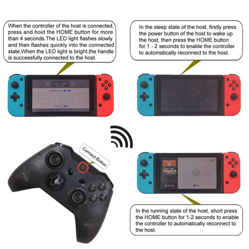 Video Game Consoles