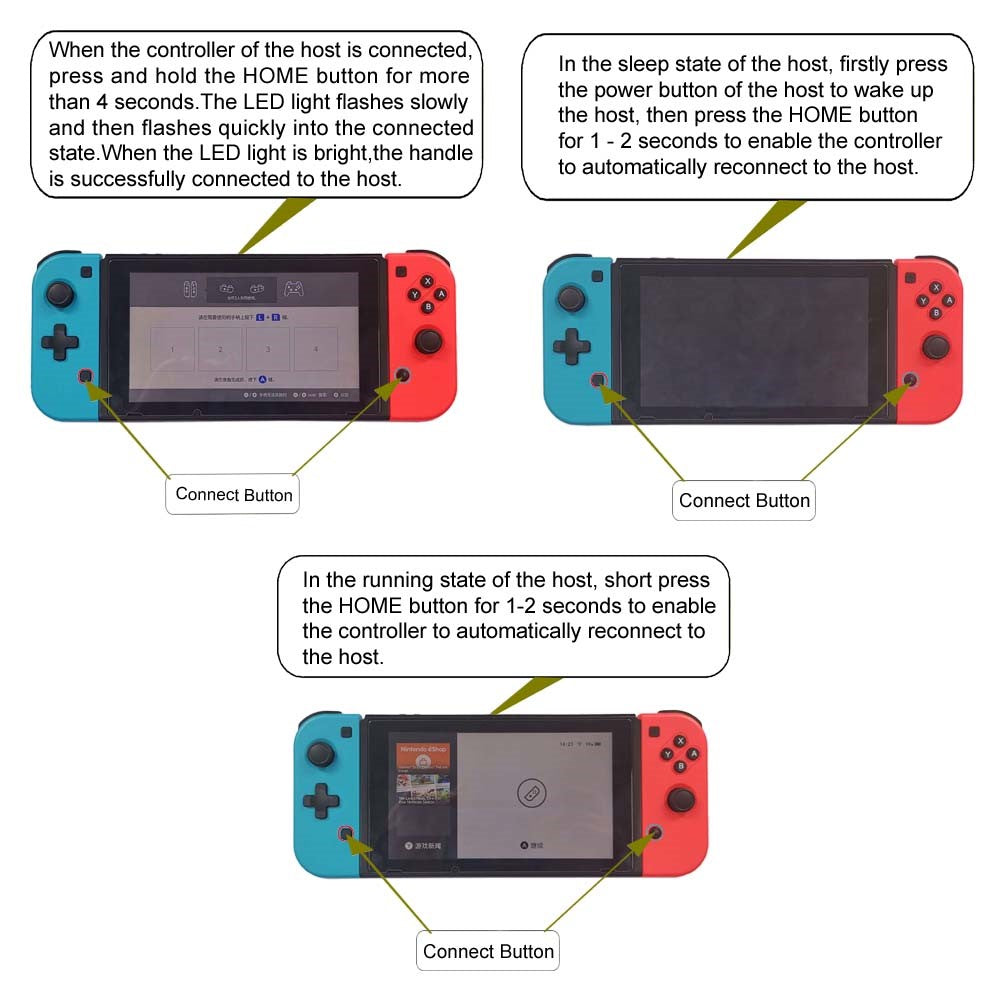 Video Game Consoles