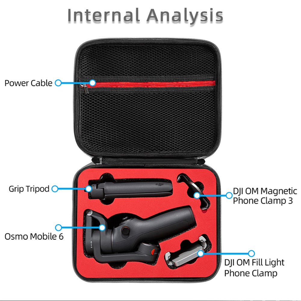 Other Camera Accessories 
