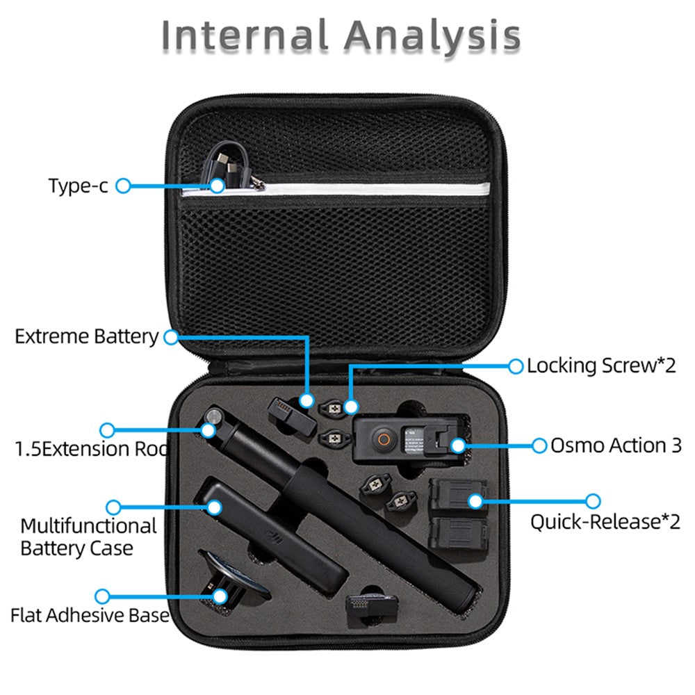 Other Camera Accessories 