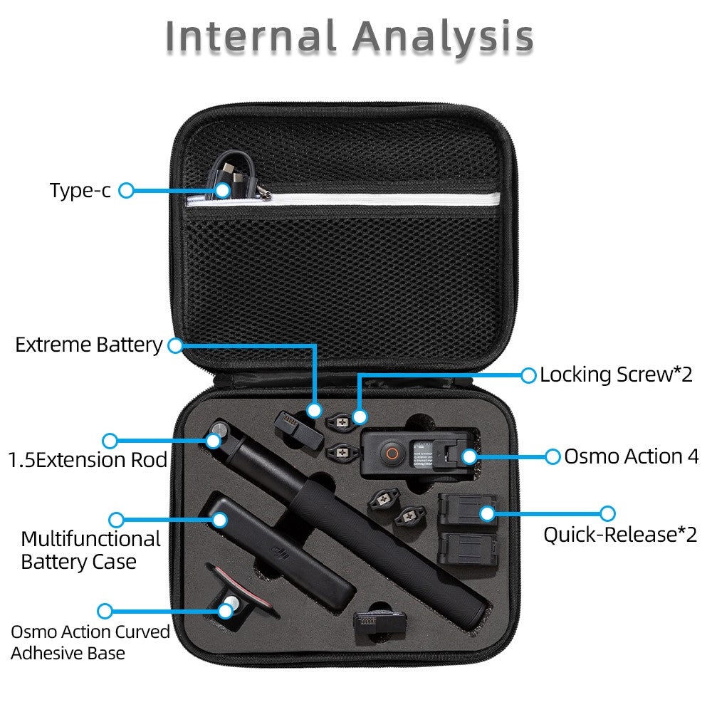 Other Camera Accessories 
