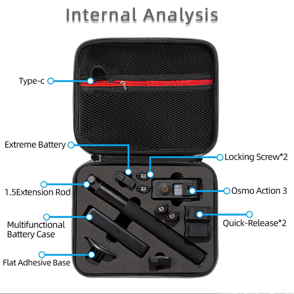 Other Camera Accessories 