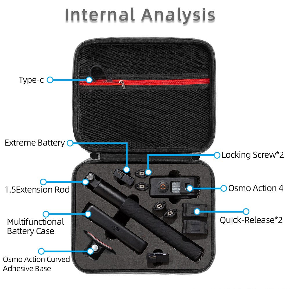 Other Camera Accessories 