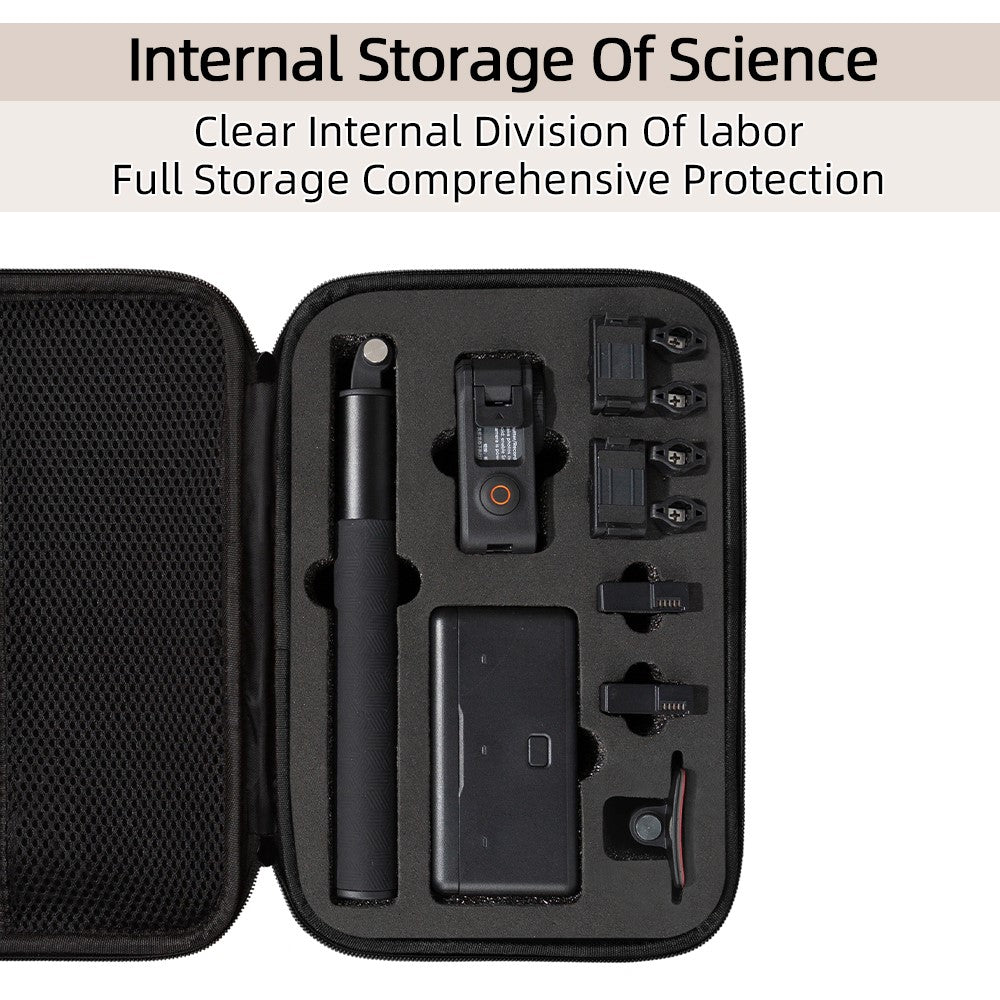 Other Camera Accessories 