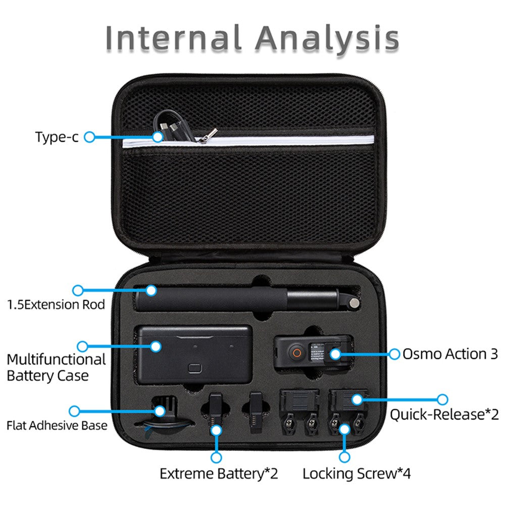 Other Camera Accessories 