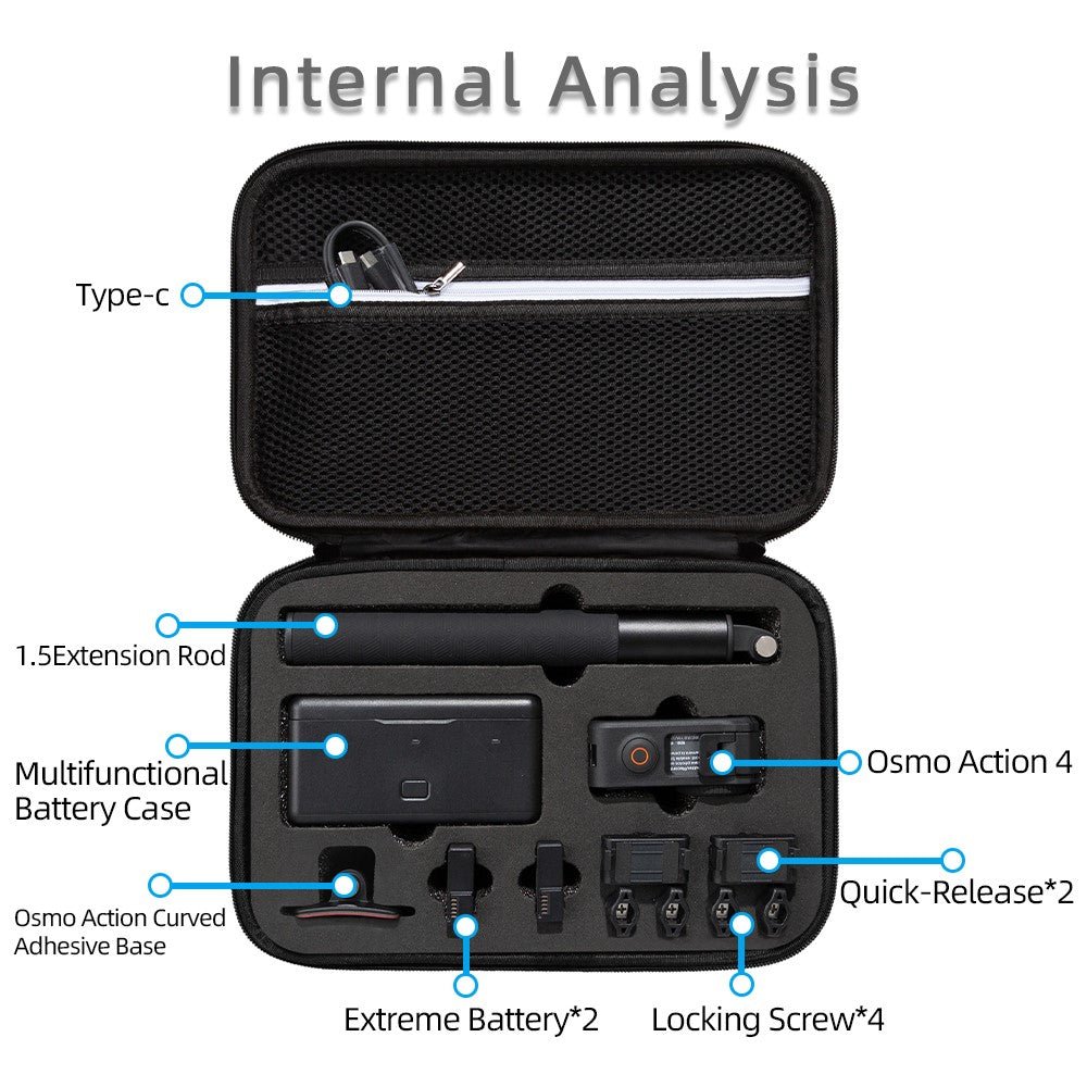 Other Camera Accessories 