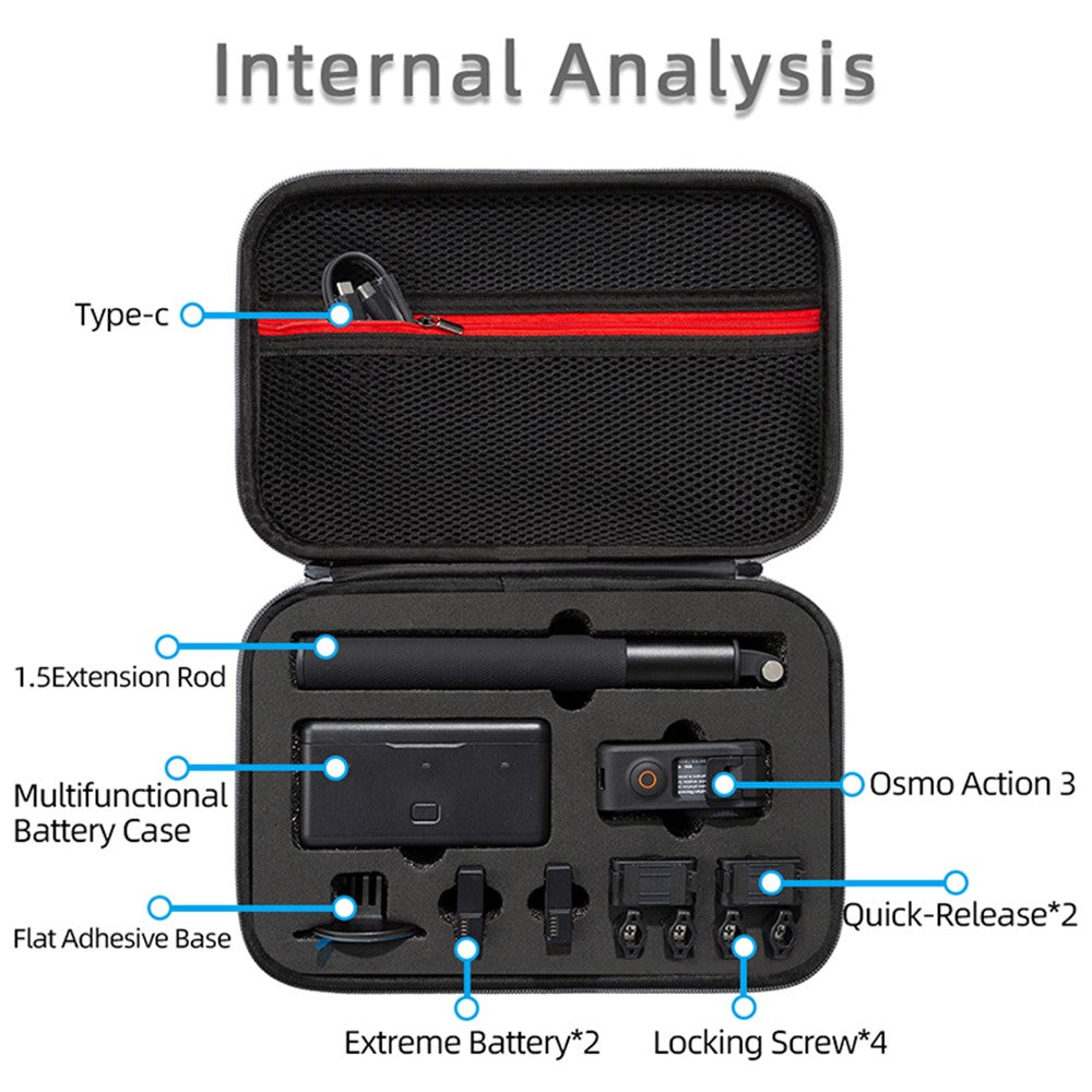 Other Camera Accessories 