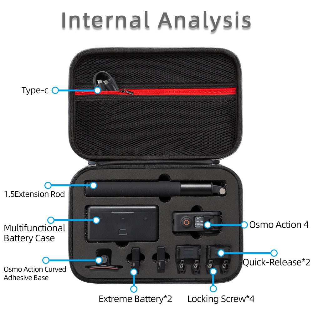 Other Camera Accessories 
