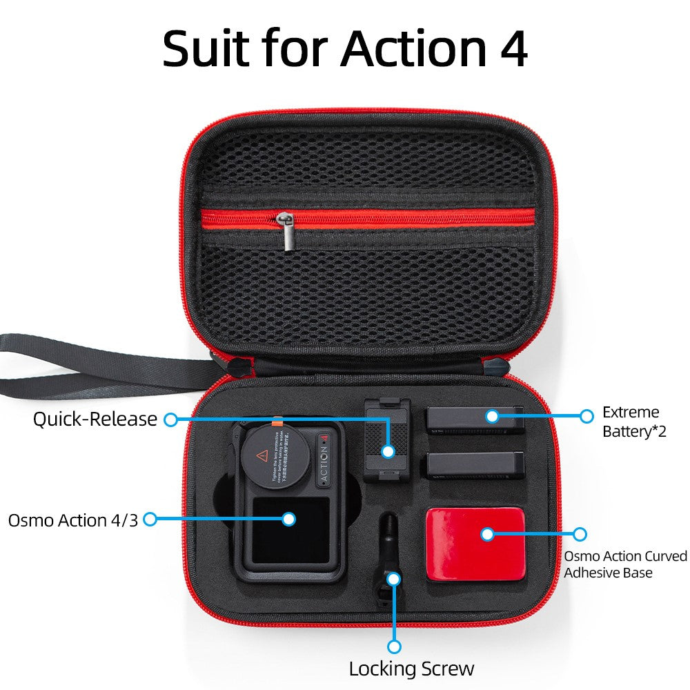 Other Camera Accessories 