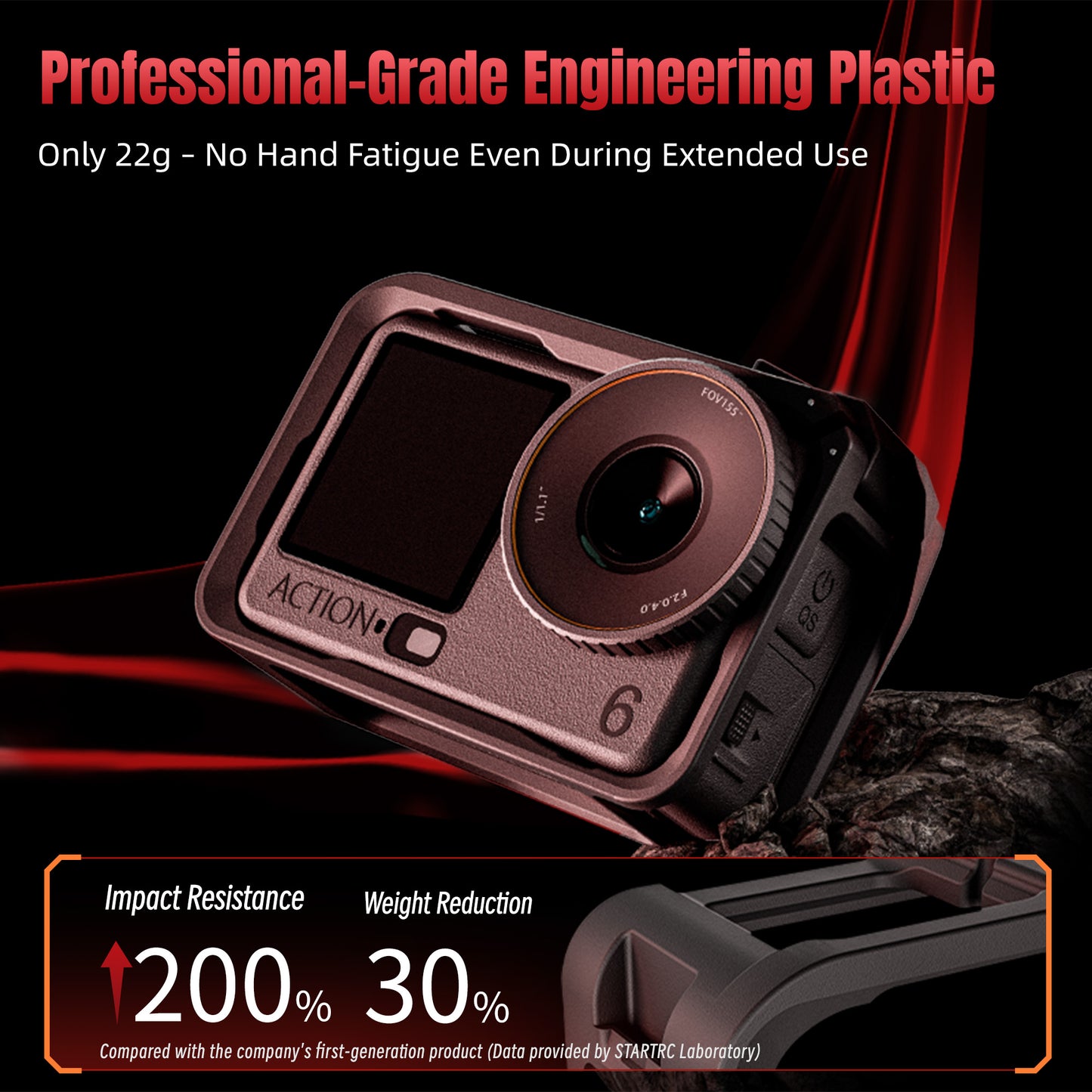 Other Camera Accessories 