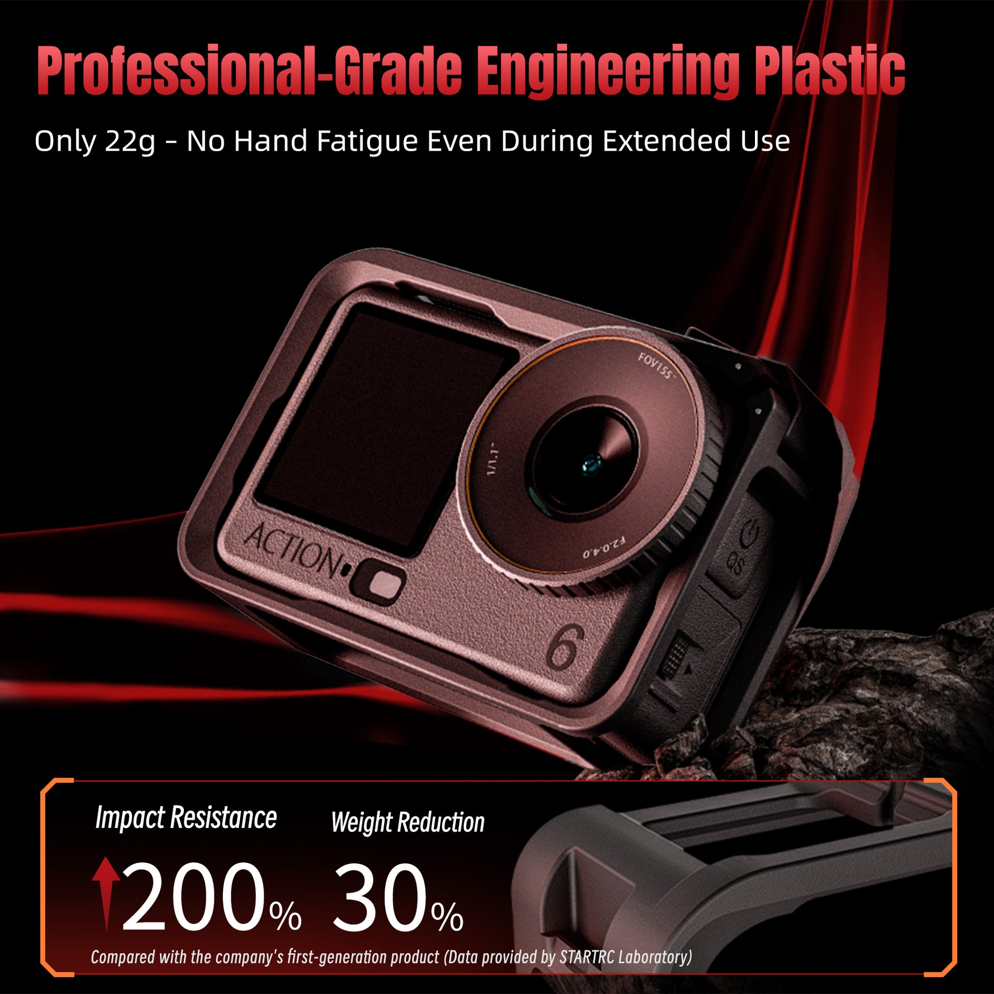 Other Camera Accessories 