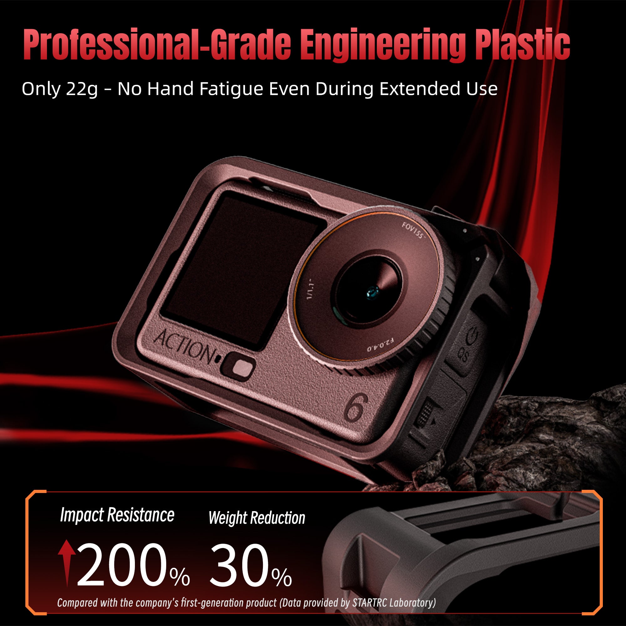 Other Camera Accessories 