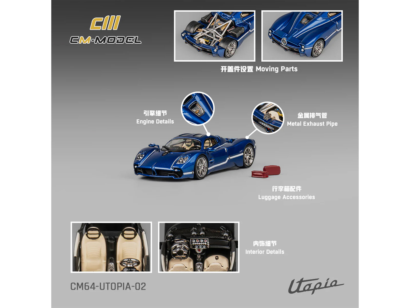 Pagani Utopia Blue Metallic with White Stripes 1/64 Diecast Model Car by CM Model