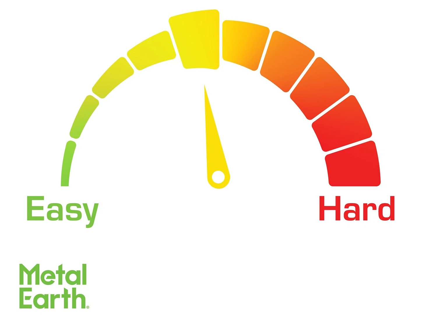 Model Kit Mikoyan-Gurevich MiG-15 Fighter Aircraft "Korean War" Soviet Air Force (Moderate Difficulty) Steel Model by Metal Earth