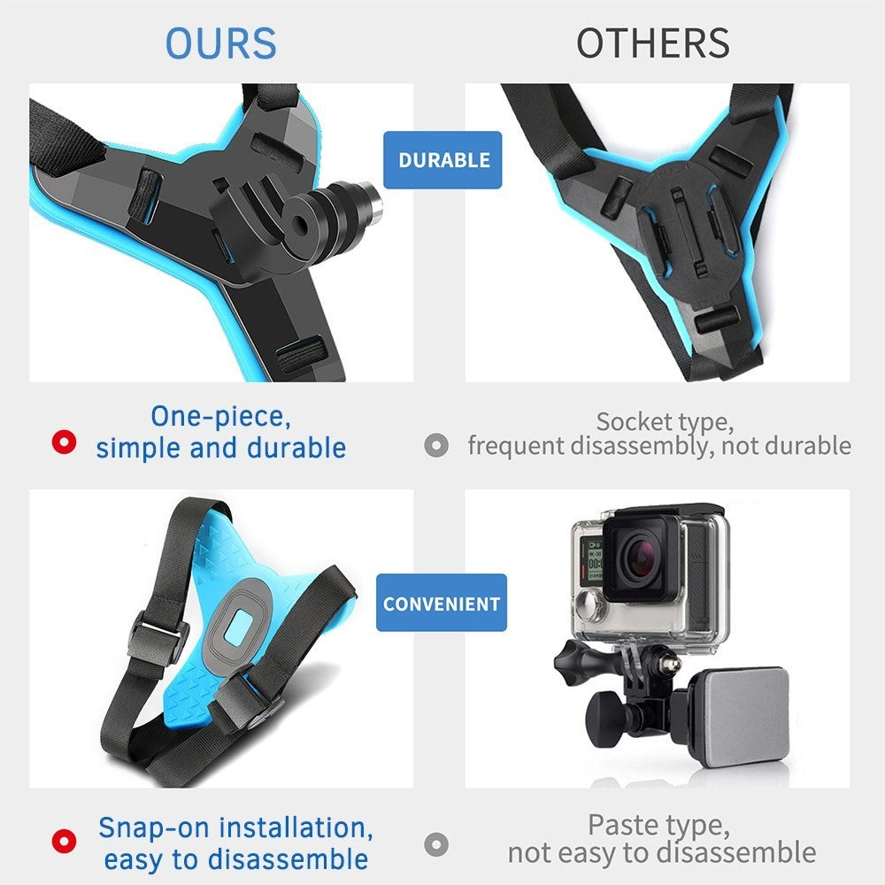 Other Camera Accessories 
