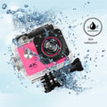 Action Cameras 